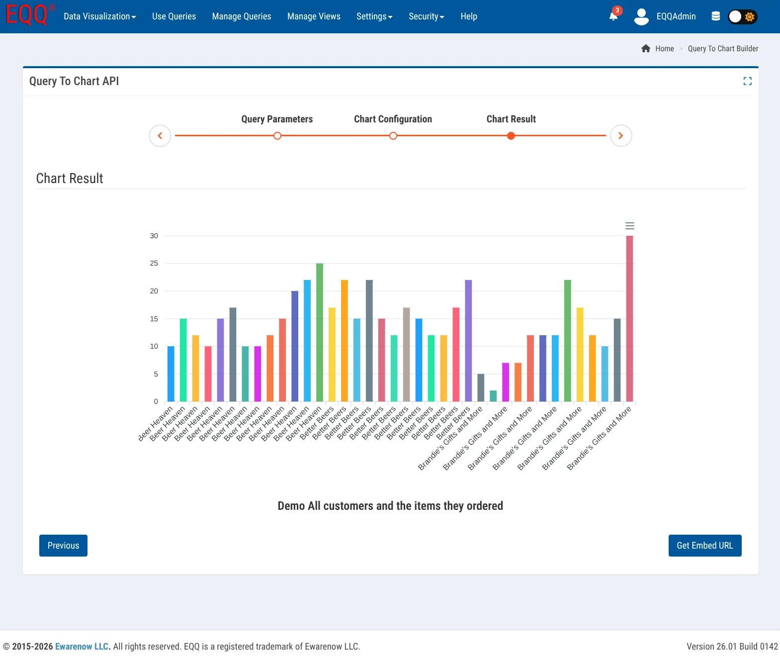EQQ-Triangle chart result view turning a query into a visual chart
